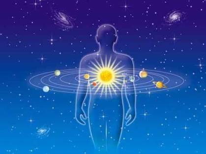 гороскоп,мужчина,женщина